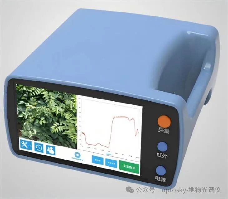 spectroradiometer price